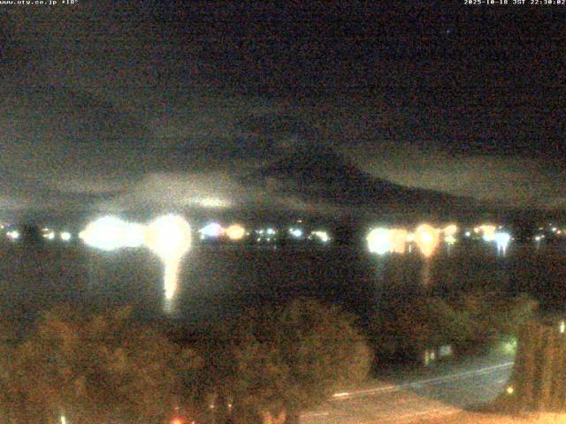 河口湖からの富士山