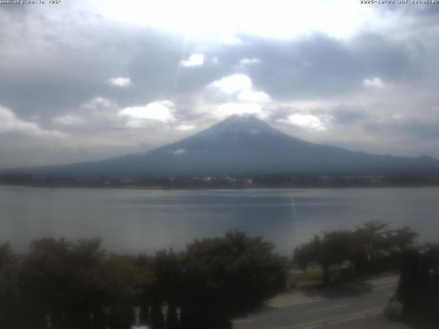 河口湖からの富士山