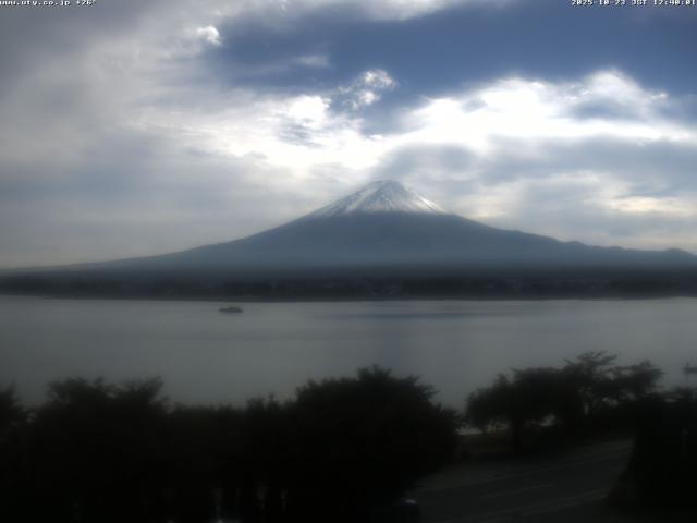 河口湖からの富士山