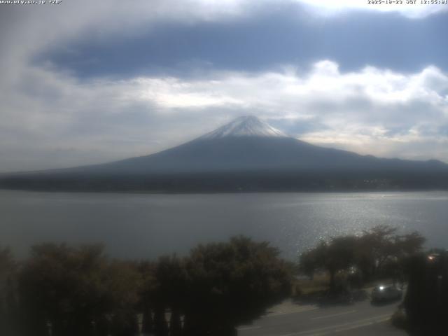 河口湖からの富士山