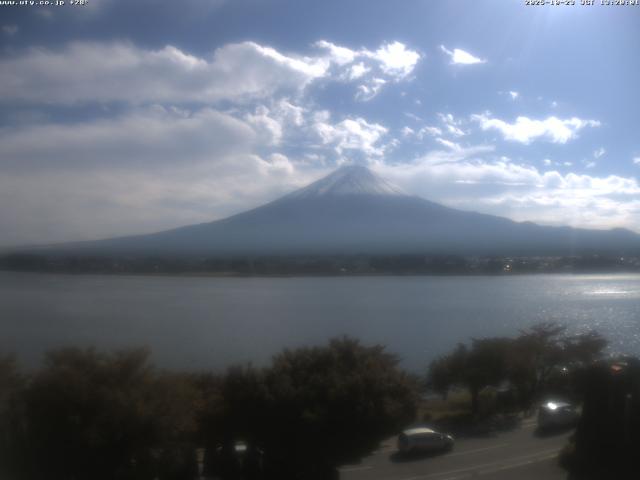 河口湖からの富士山