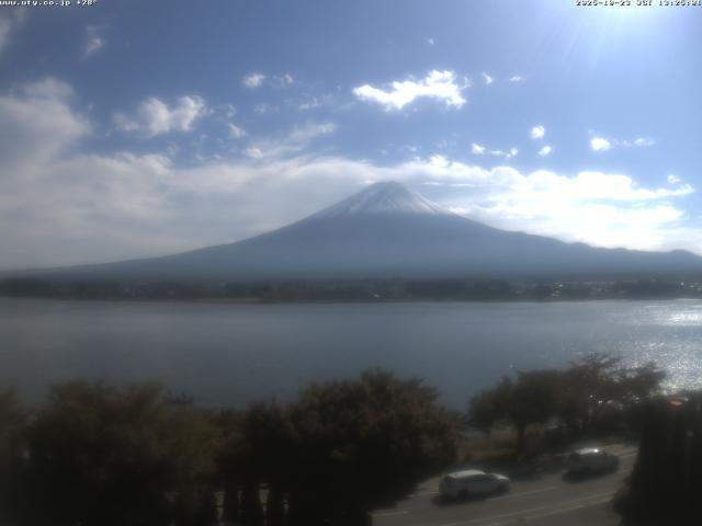 河口湖からの富士山