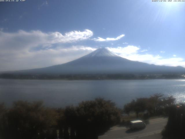河口湖からの富士山