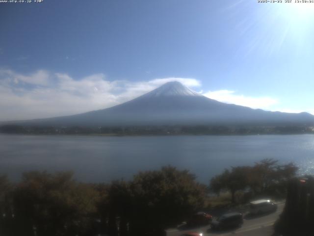 河口湖からの富士山