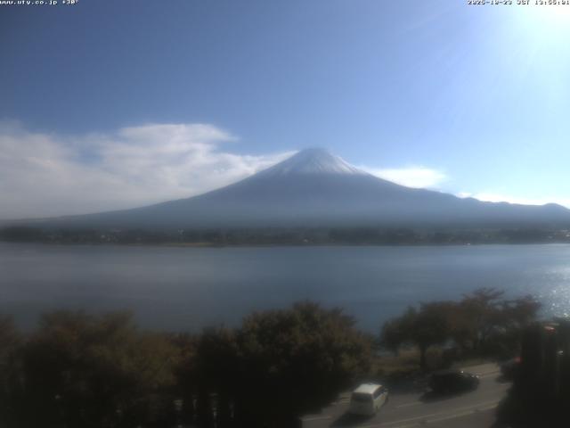 河口湖からの富士山