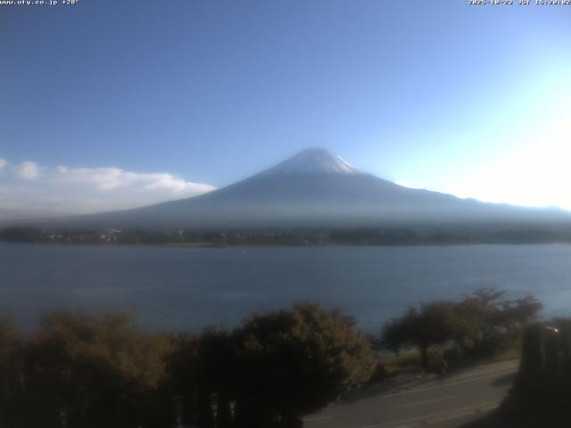 河口湖からの富士山