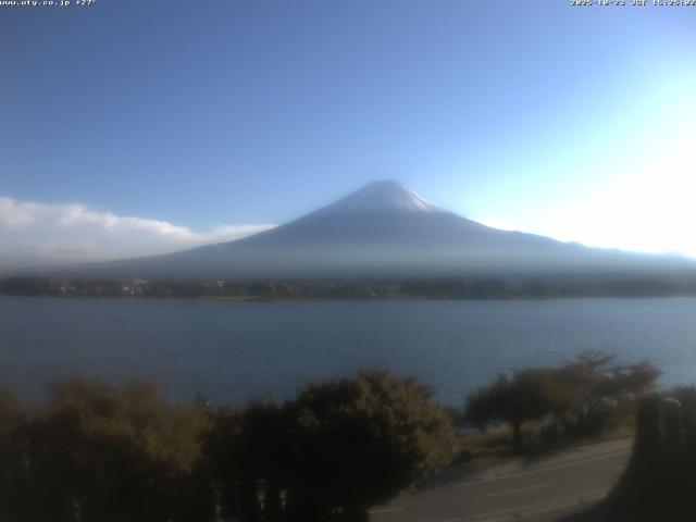 河口湖からの富士山