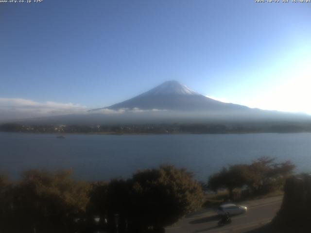 河口湖からの富士山