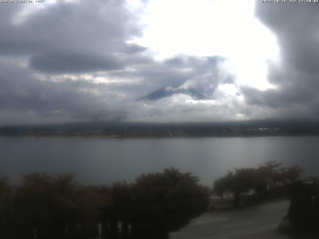 河口湖からの富士山
