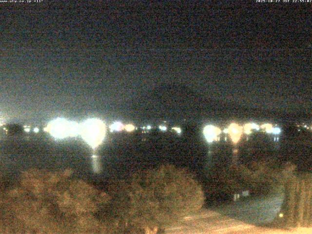 河口湖からの富士山