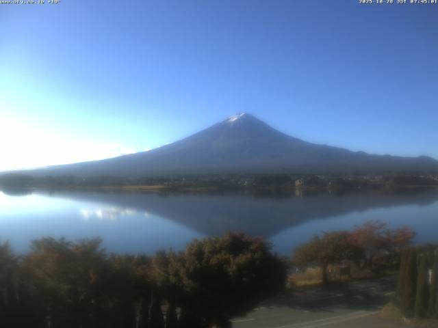 河口湖からの富士山