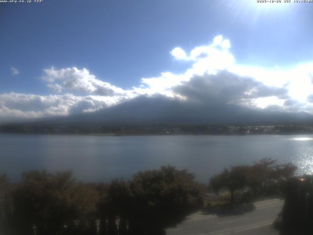 河口湖からの富士山