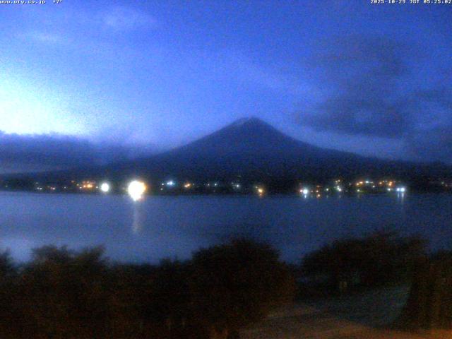 河口湖からの富士山