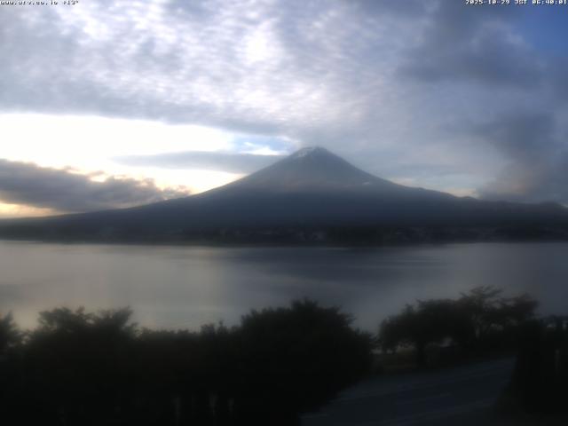 河口湖からの富士山