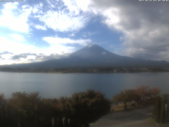 河口湖からの富士山