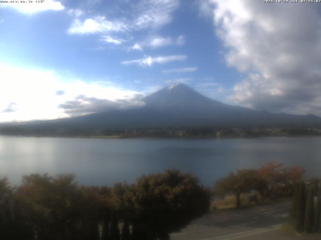 河口湖からの富士山