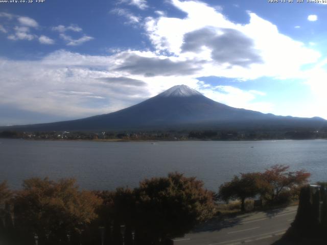 河口湖からの富士山