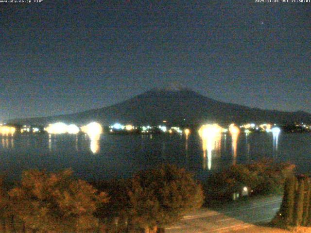 河口湖からの富士山