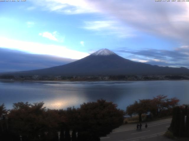 河口湖からの富士山