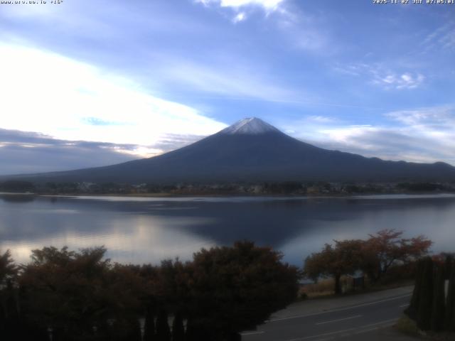 河口湖からの富士山