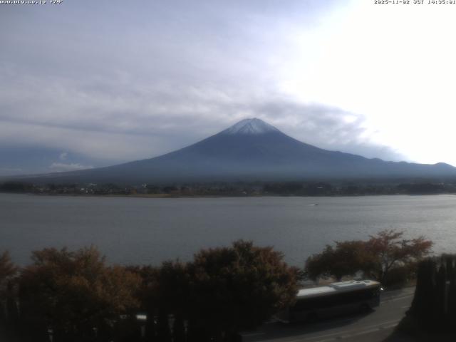 河口湖からの富士山