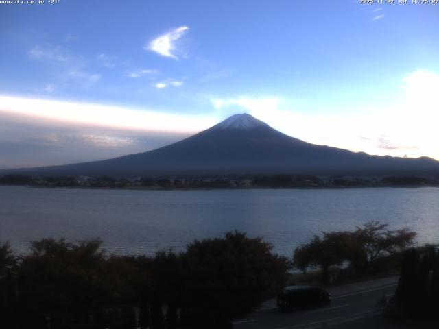 河口湖からの富士山