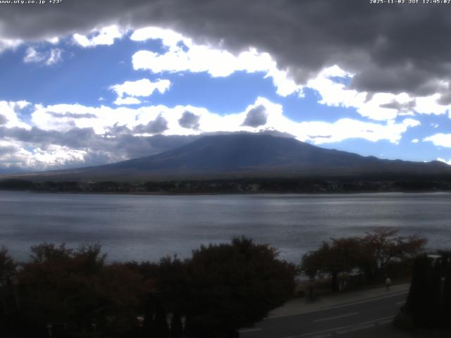 河口湖からの富士山