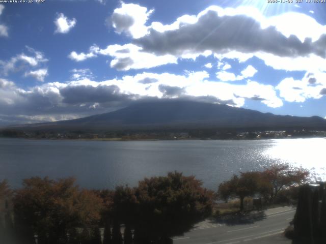 河口湖からの富士山