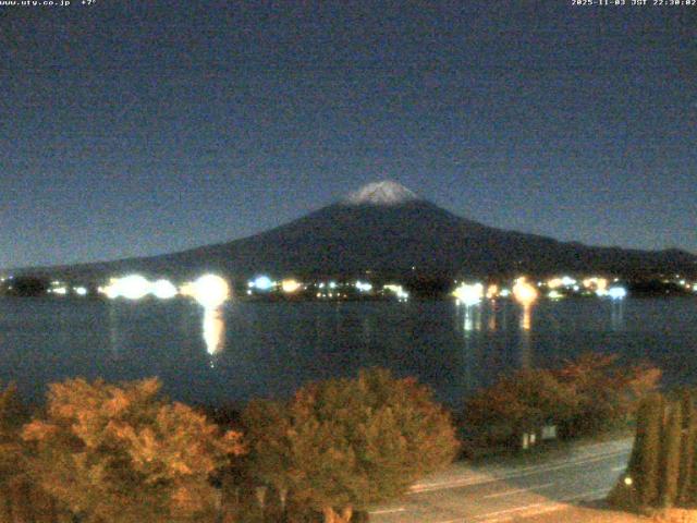 河口湖からの富士山