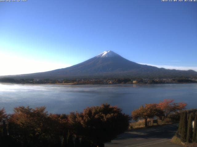 河口湖からの富士山