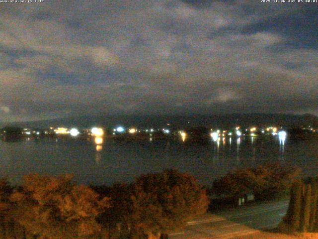 河口湖からの富士山