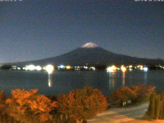 河口湖からの富士山