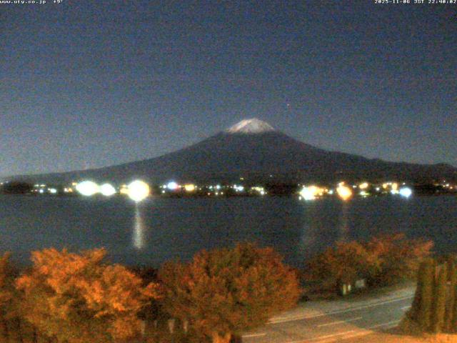 河口湖からの富士山