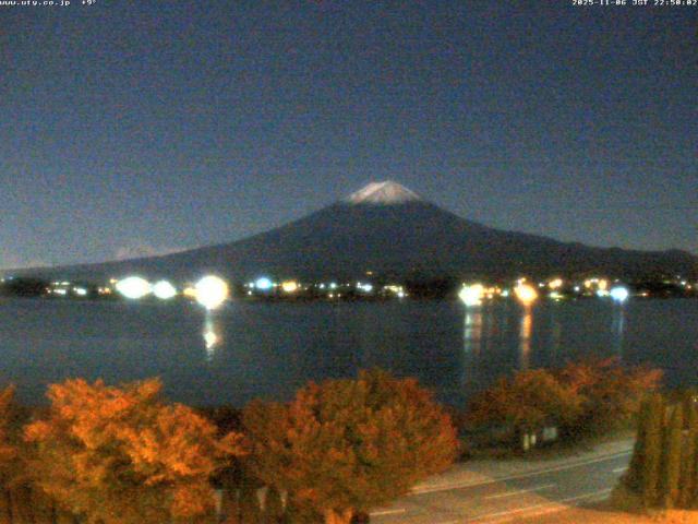 河口湖からの富士山