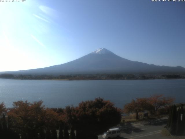 河口湖からの富士山