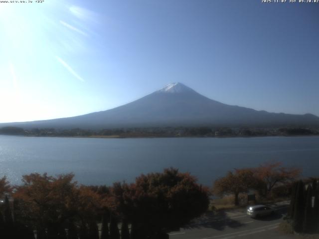 河口湖からの富士山