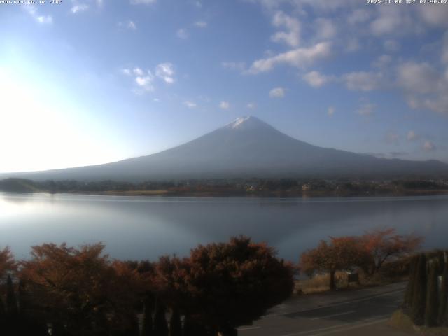 河口湖からの富士山