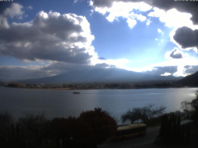 河口湖からの富士山