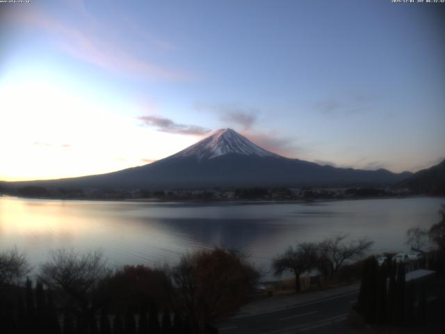 河口湖からの富士山