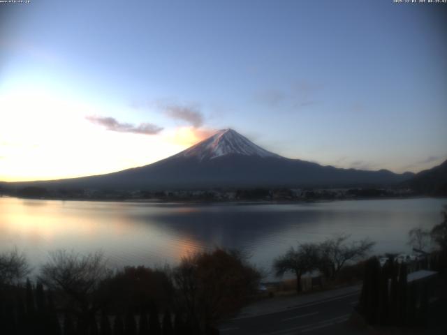 河口湖からの富士山