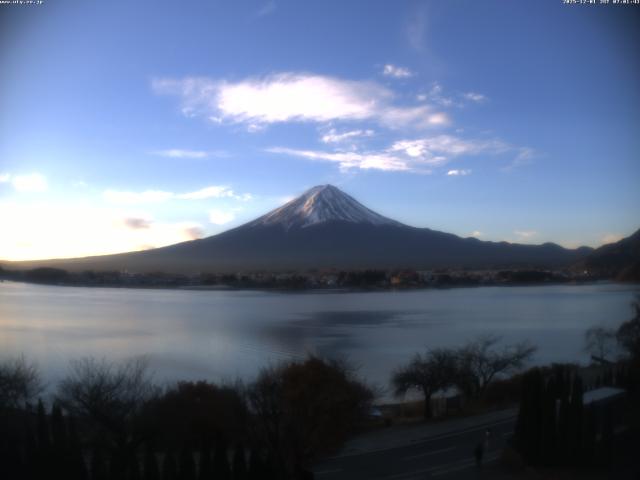 河口湖からの富士山