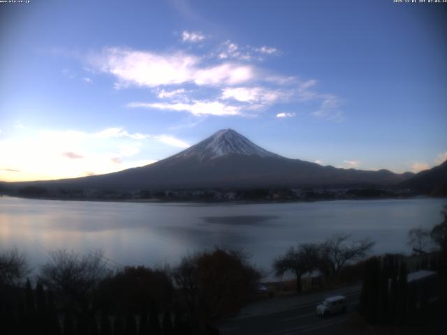 河口湖からの富士山