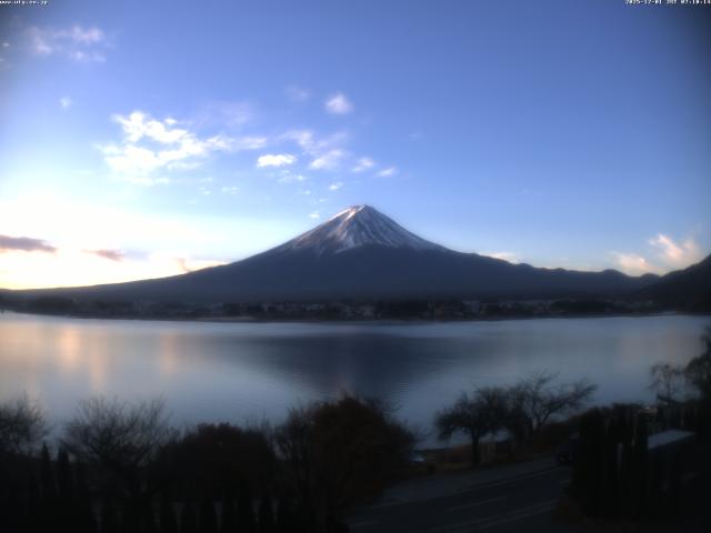 河口湖からの富士山