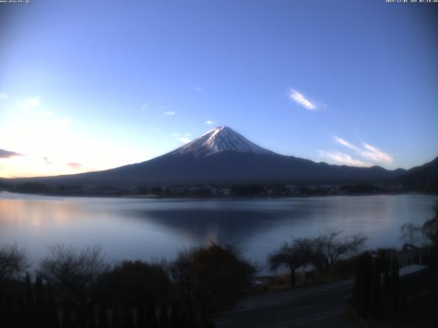 河口湖からの富士山