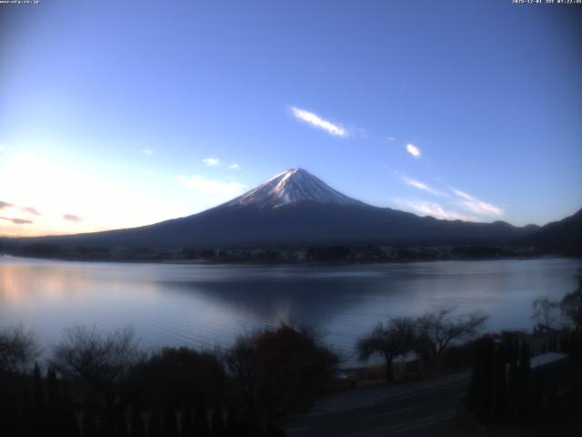 河口湖からの富士山