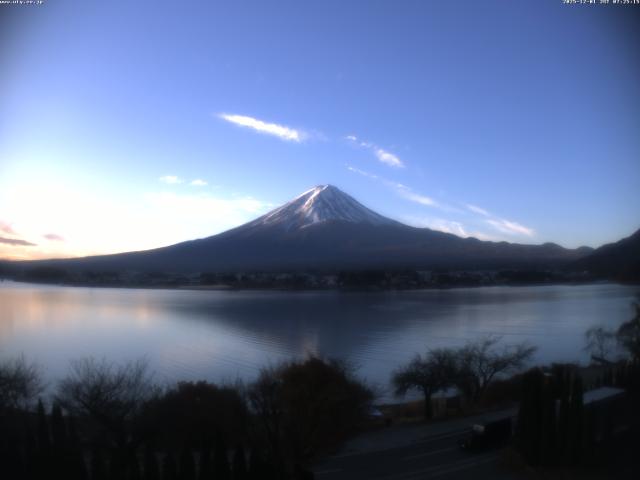 河口湖からの富士山