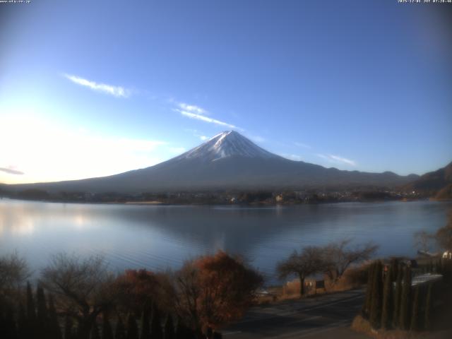 河口湖からの富士山