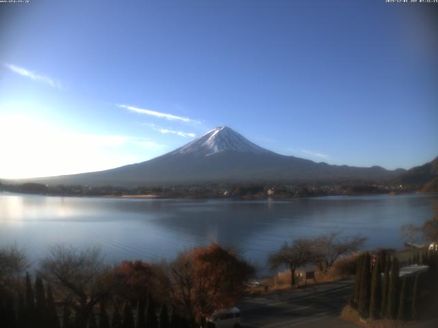 河口湖からの富士山