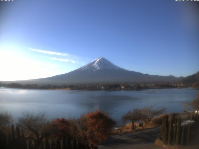 河口湖からの富士山