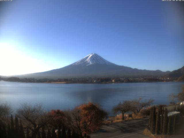 河口湖からの富士山